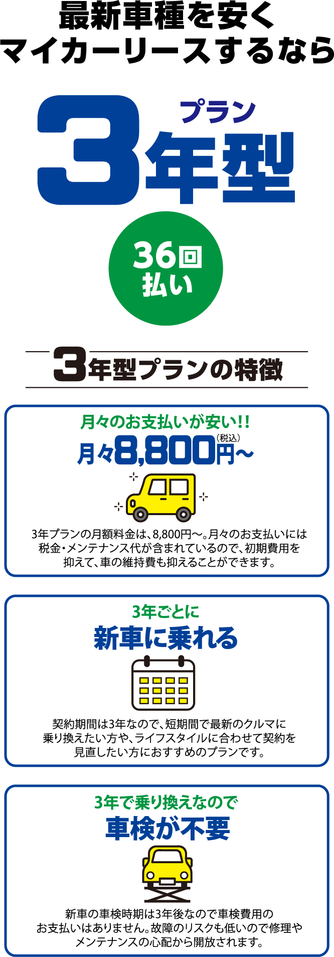 3年型プラン