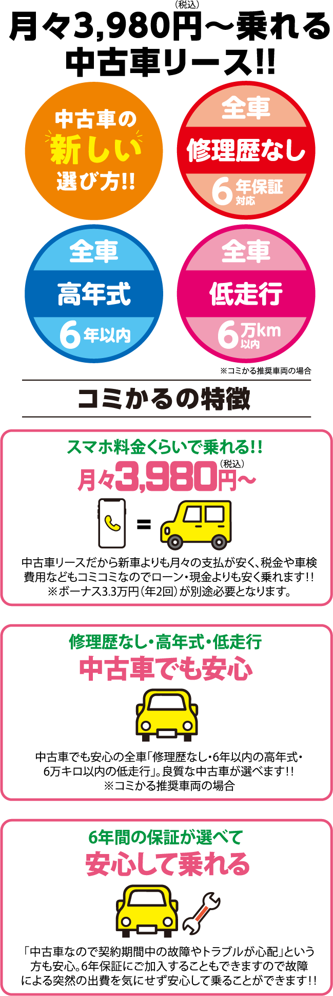 コミかるの特徴